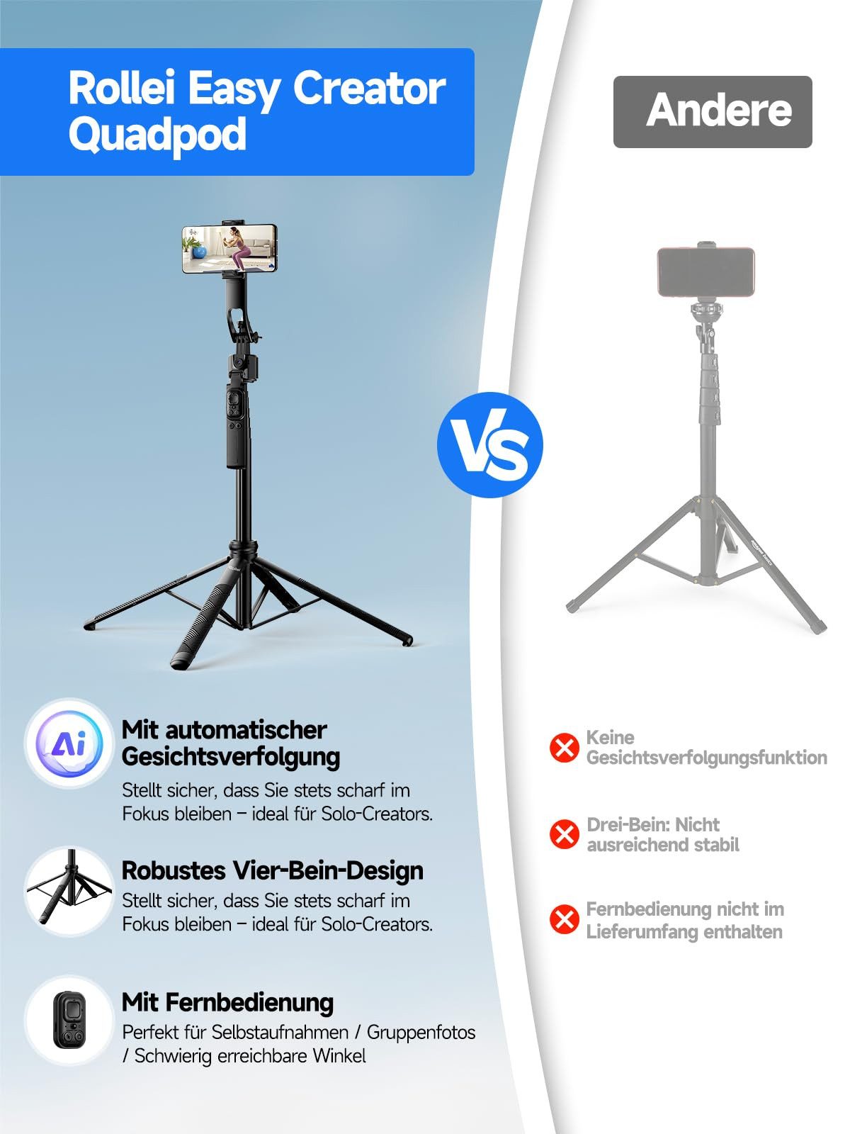 Rollei 23152 Kamerastativ (Automatischer AI Tracking Selfie-Stick für TikTok & Vlogs) – Bild 5 von 5