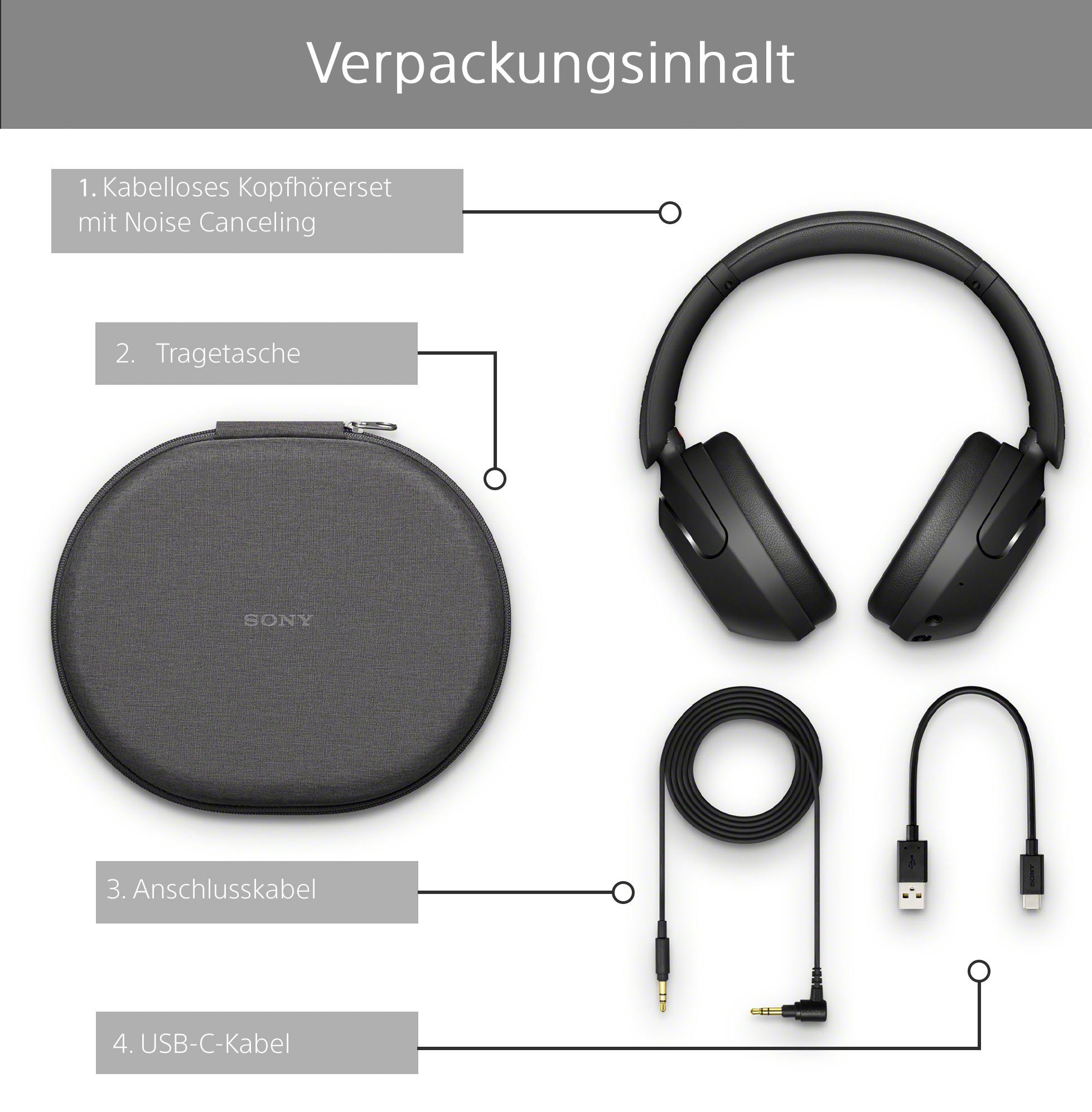 Sony WH-XB910N Over-Ear-Kopfhörer (LED Bluetooth, Bluetooth, Assistant, A2DP AVRCP schwarz Google Siri, HFP, HSP) Ladestandsanzeige