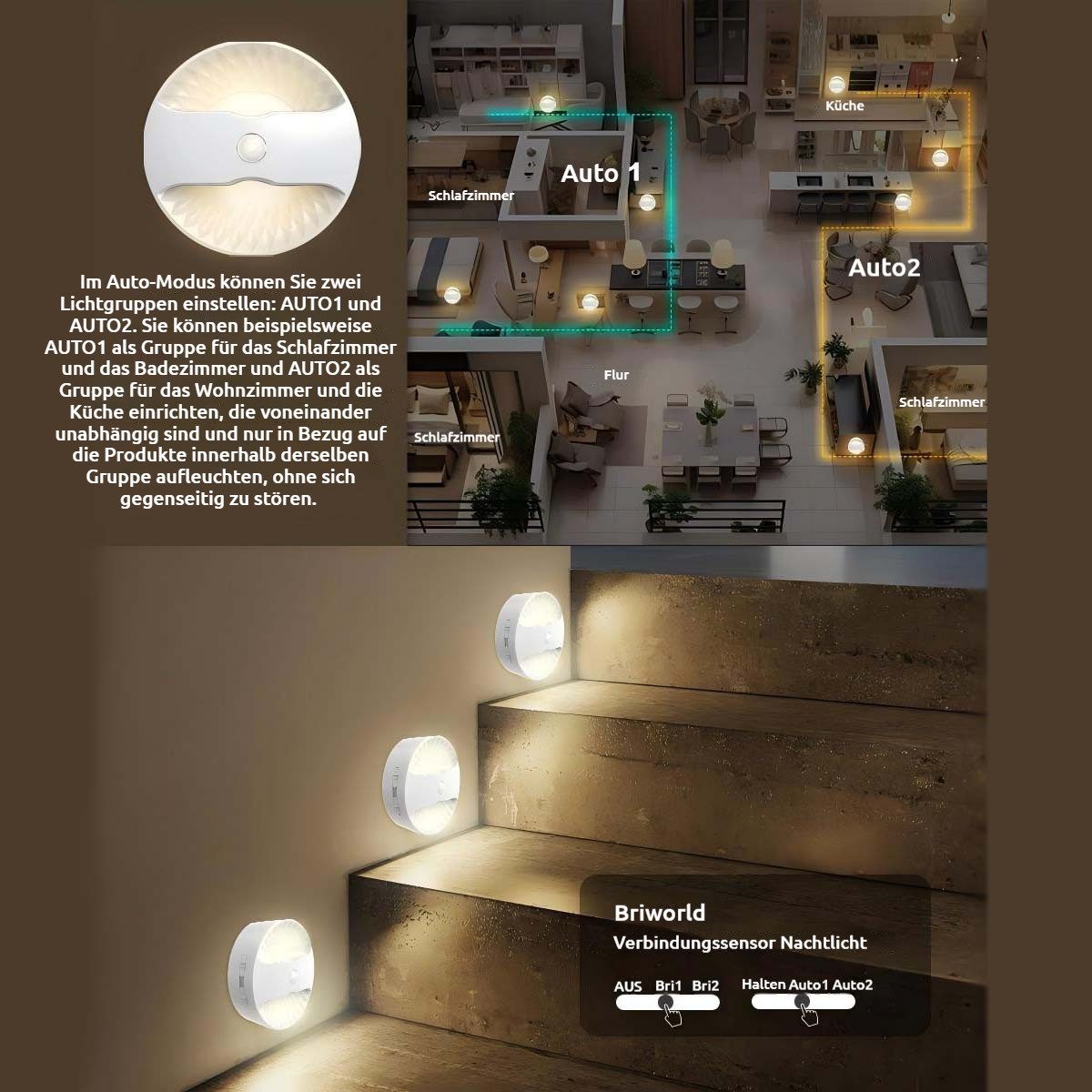 VIVIHEYDAY Bettleuchte 2X Wandleuchte LED Nachtlicht,mit Bewegungsmelder, Akku Kabellose, Wandlampe, LED Nachttischlampe Treppenbeleuchtung, USB Aufladbar, Warmweiß, Bewegungsmelder Licht für Treppenhaus Flur Schlafzimmer