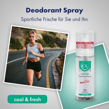 CL Deo-Zerstäuber refresh Deodorant Spray mit kühlender Wirkung - 20 ml Deo Spray, 1-tlg.