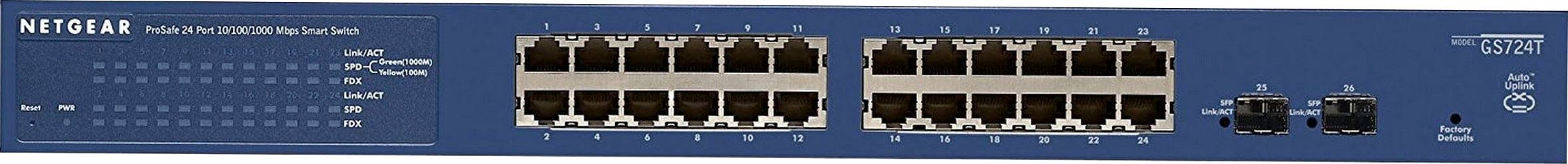 NETGEAR bei und Duplexmodi GS724T-400EUS Netzwerk-Switch, Geschwindigkeits- Auto-Negotiation