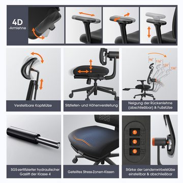 NEWTRAL Drehstuhl Magic-Pro Ergonomischer Bürostuhl, Gaming-Stuhl, Adaptive Unterstützung des unteren Rückens, Verstellbare Armlehne