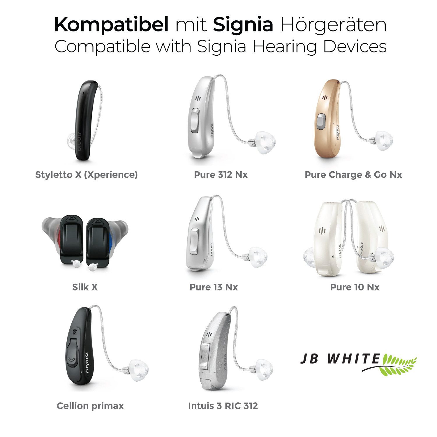 JB White Cerumenfilter Mini-R Cerumenfilter für Signia Silk Hörgeräte, Cerumen-Filter kompatibel mit Signia Silk Im-Ohr-Hörgeräten, Signia-Ex