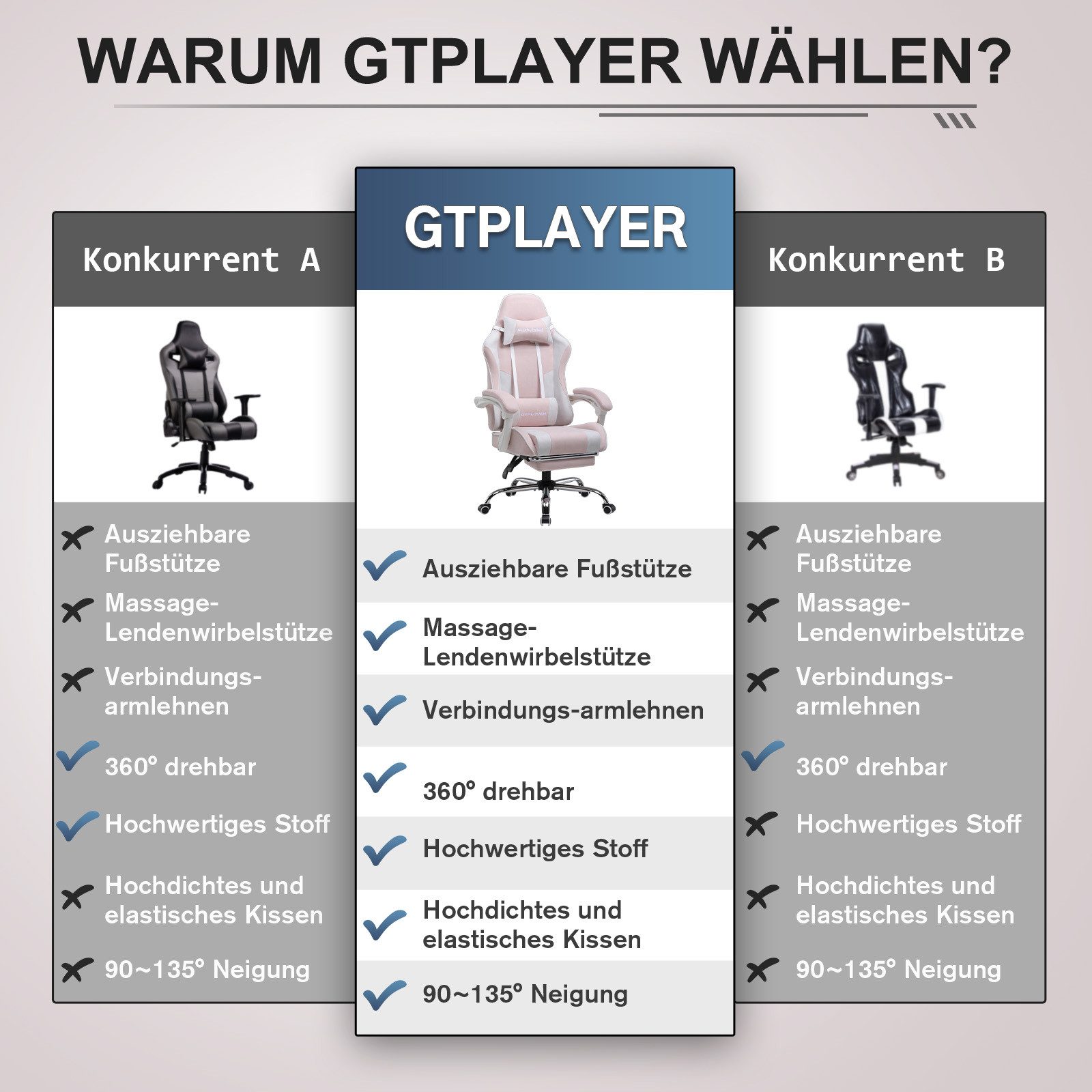 GTPLAYER Gaming-Stuhl Bürostuhl mit Massagefunktion, Fußstütze, Kopfstütze (Packung), Ergonomischer Gamer Stuhl Maximale Belastung 150 kg, 360° drehbar – Bild 5 von 5