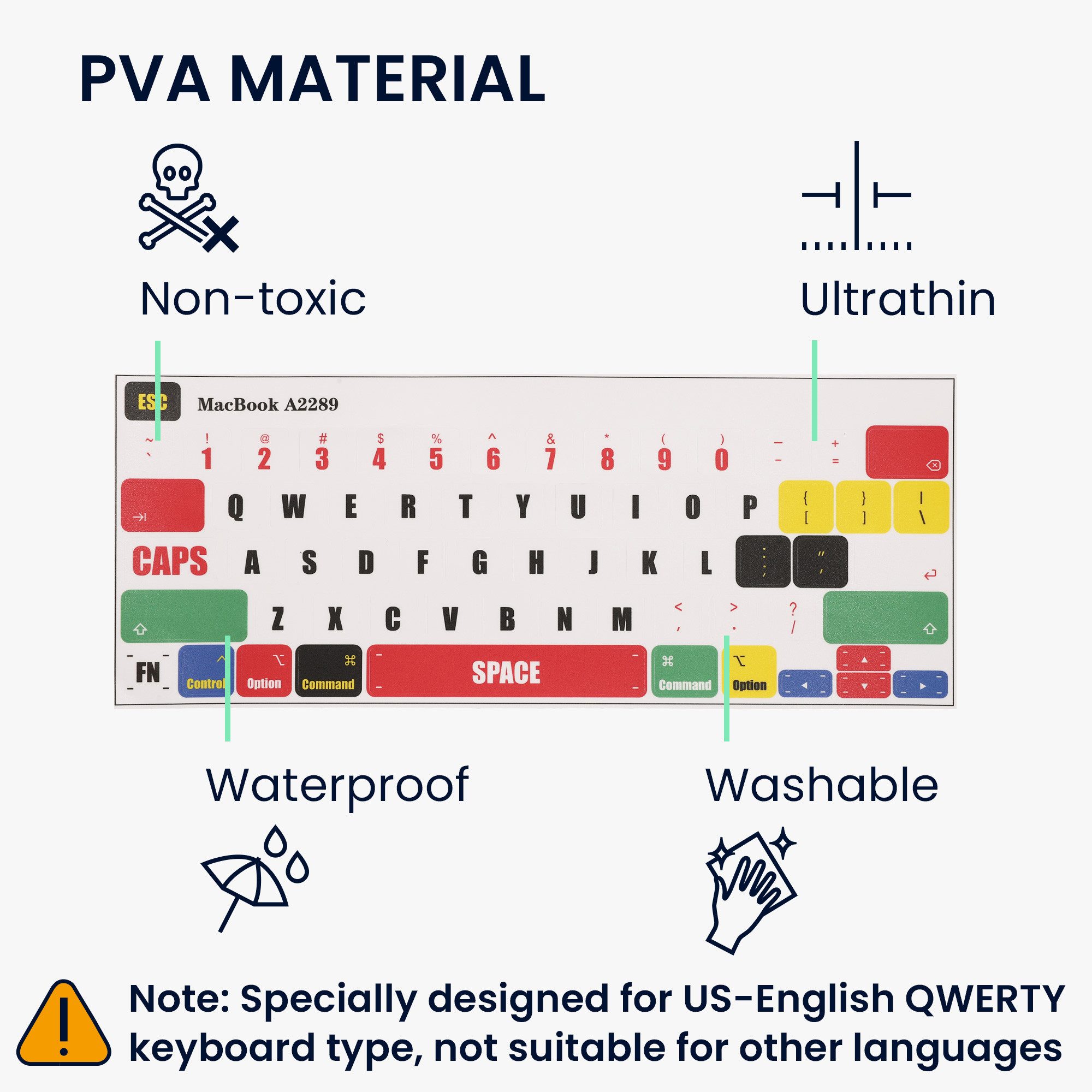 kwmobile Etui Apple MacBook Pro 13.3 M1 M2 (A2289 / A2251 / A2338) Sticker, Keyboard Sticker - Farb-Aufkleber für Amerikanische QWERTY Tastatur