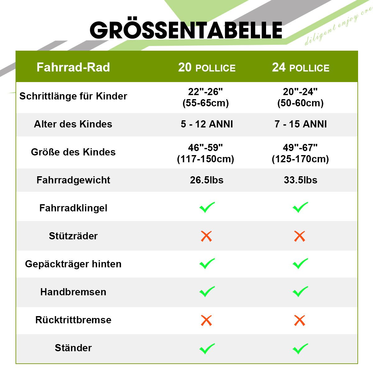 HILAND Kinderfahrrad Sentry+ 20 24 Zoll Mountainbike, MTB für Kinder Jungen Mädchen, mit 6 Gang Schaltung, Gepäckträger, Kotflügel, Fahrradklingel,V Bremse