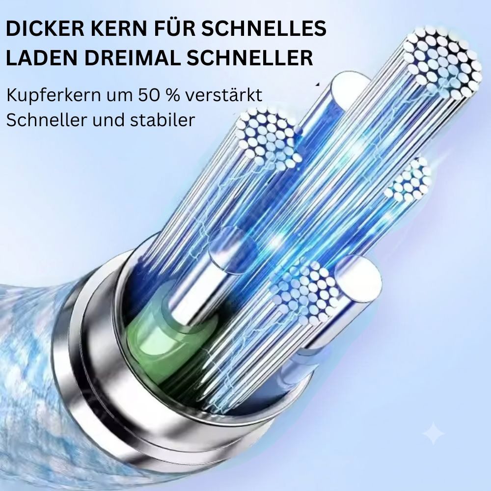 Montegoni 30W PD Schnellladegerät USB C auf Lightning Kabel für iPhone Smartphone-Ladegerät (Ladegerät Kabel Set, 1 Stück Schnellladegerät mit USB-C-auf-Lightni – Bild 5 von 5