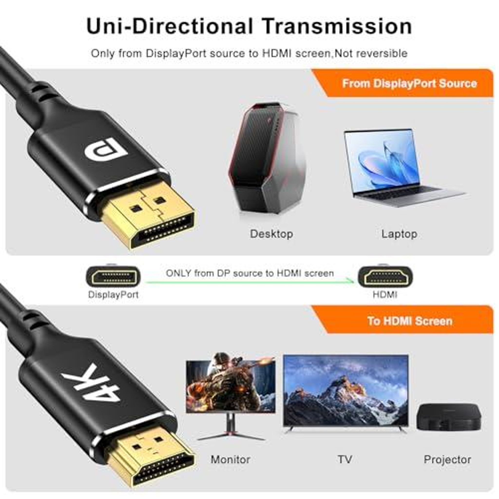 FELIXLEO 4K DisplayPort auf HDMI Kabel 2M DP1.2 HDMI1.4 Schwarz Audio- & Video-Kabel