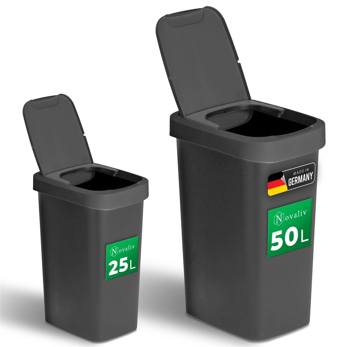 Mülleimer -