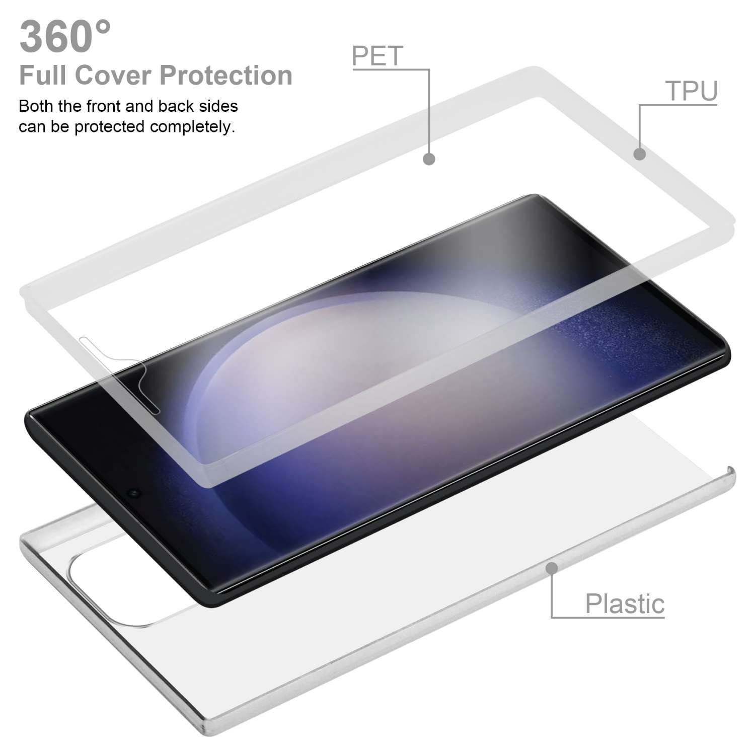 Cadorabo Handyhülle für Samsung Galaxy S23 ULTRA Hülle Samsung Galaxy S23 ULTRA, Flexible Case Handy Schutzhülle - Hülle - Back Cover 360° Grad