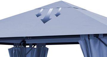 Quick Star Pavillon-Ersatzdach Nizza, für 300x400 cm