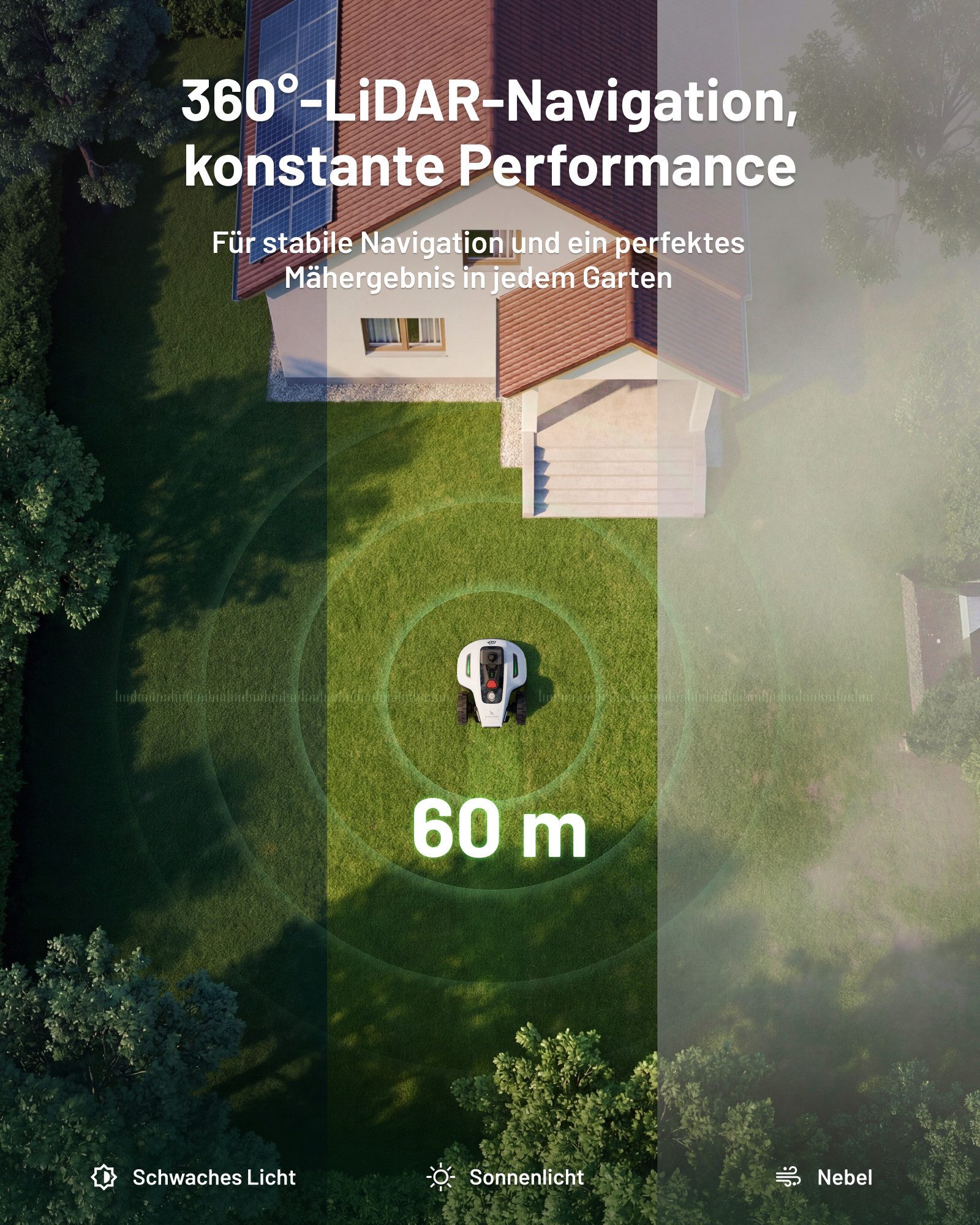 Mammotion Rasenmähroboter YUKA Mini 2 Mähroboter ohne Begrenzungsdraht, bis 1000 m² Rasenfläche, (mit Garage, Waschständer, 360° LiDAR + KI Vision-Navigation),  – Bild 3 von 5