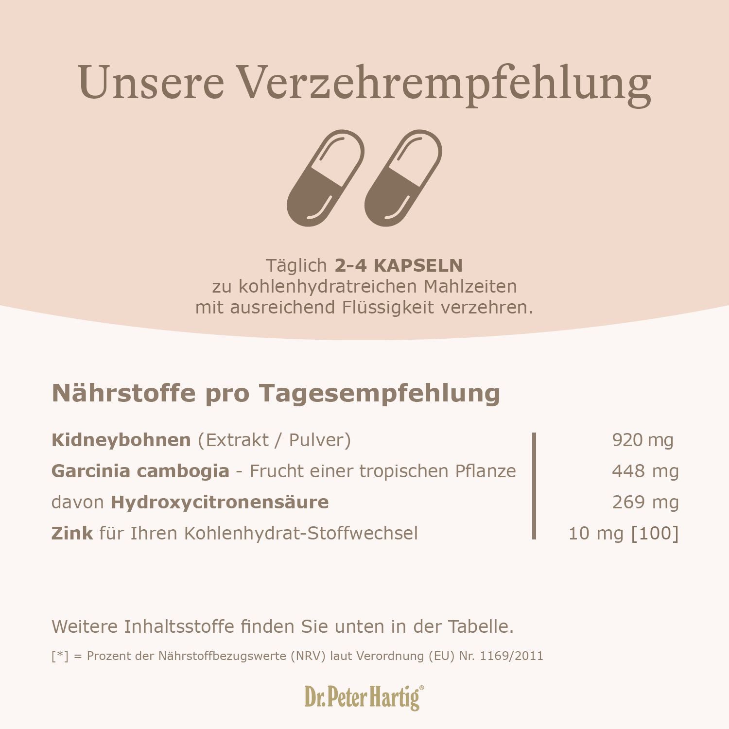 Dr. Peter Hartig Carbo Ultra Power, natürlicher Kohlenhydrateblocker, 100% natürlich, Kapseln, 120 Kapseln, 2-Monats-Vorrat, à 66 g – Bild 5 von 5