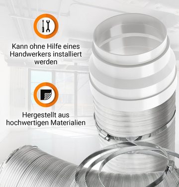 VIOKS Reduzierstück Adapter 100/125erR, für Abluftschlauch Rohr Belüftungstechnik