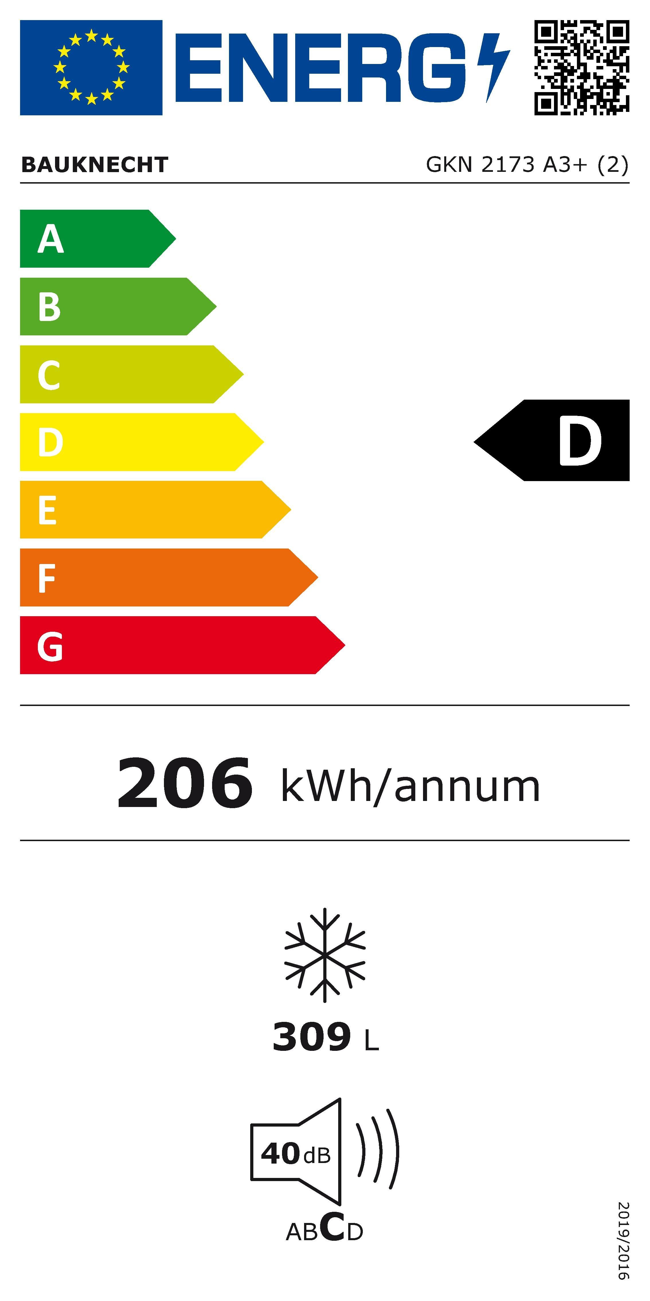 Energieeffizienzklasse: 