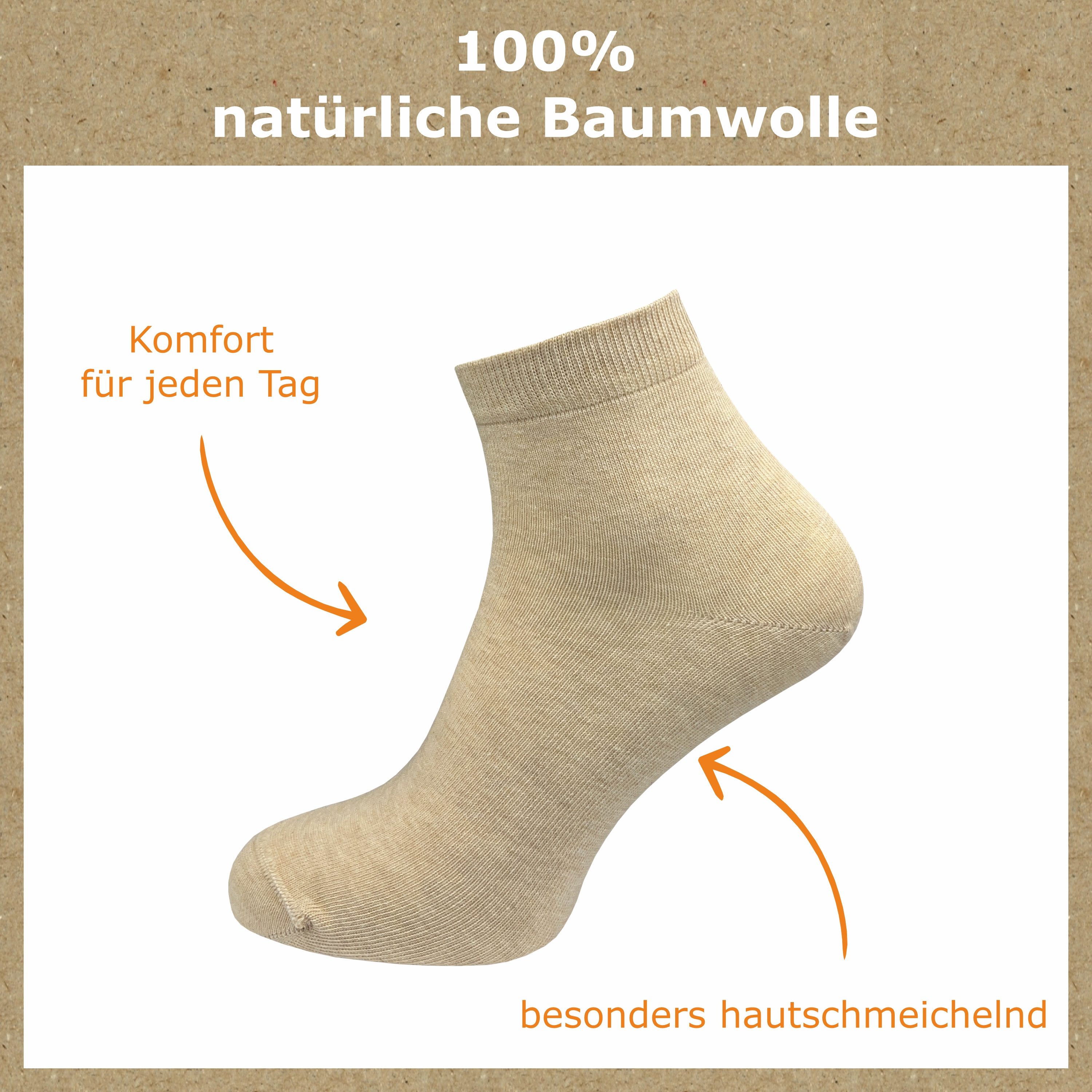 GAWILO Kurzsocken aus 100% reiner Baumwolle - Quartersocken für Herren (10-Paar) Schaft etwas länger als beim Sneaker - daher kein verrutschen – Bild 2 von 5