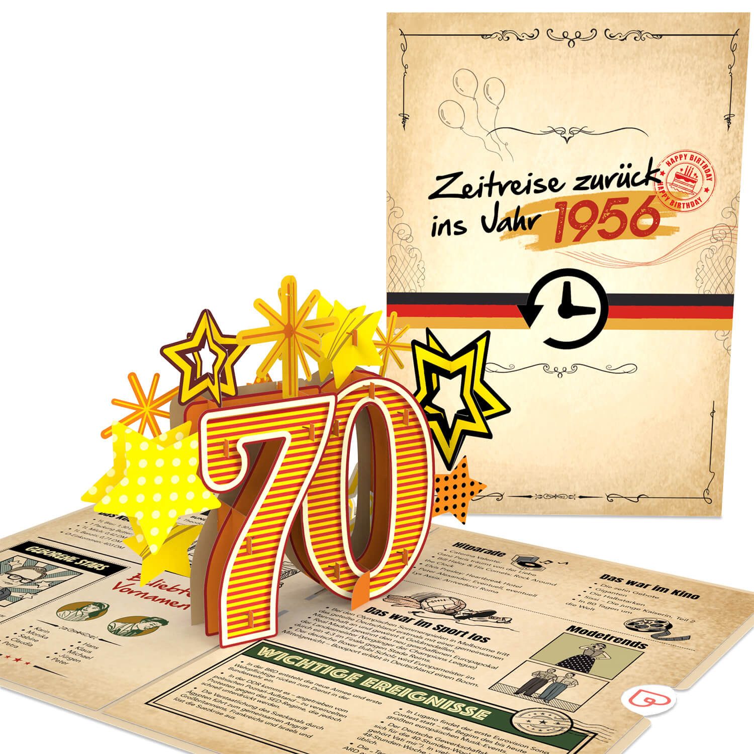 papercrush Geburtstagskarte Zurück ins Jahr 1956 Pop-Up Karte