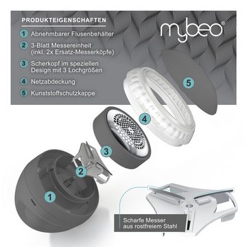 MyBeo Fusselrasierer elektrischer Fusselentferner mit Akku, wiederaufladbar, inkl. Ladekabel, mit Sicherheitsschalter, für Kleidung Polster Wolle