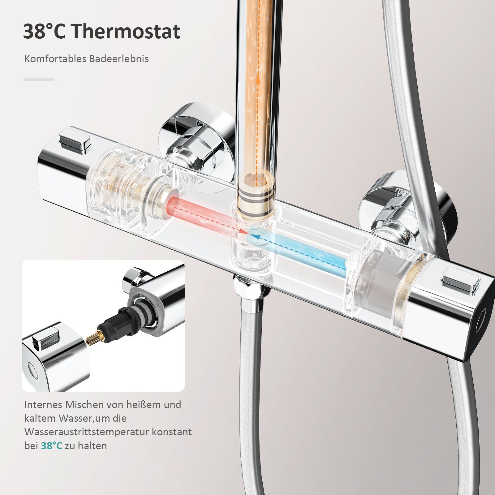 Duschsystem EMKE Duschsäuleset, Strahlart(en), Quadratisch, 38℃ Regendusche mit 3 Handbrause, Theramostat Chrom Duschset Thermostat