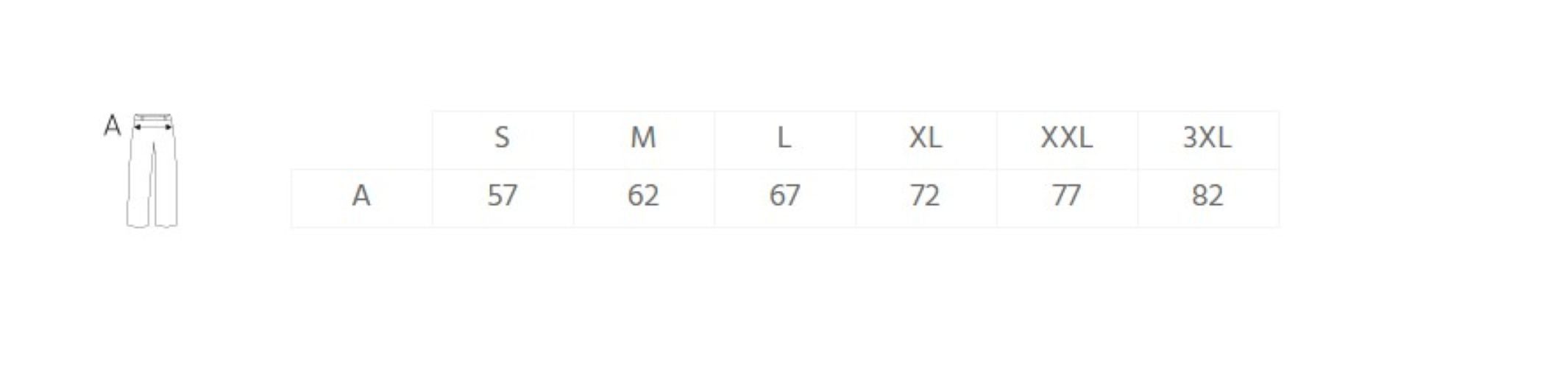 Result Arbeitsoverall Kombination Langarm