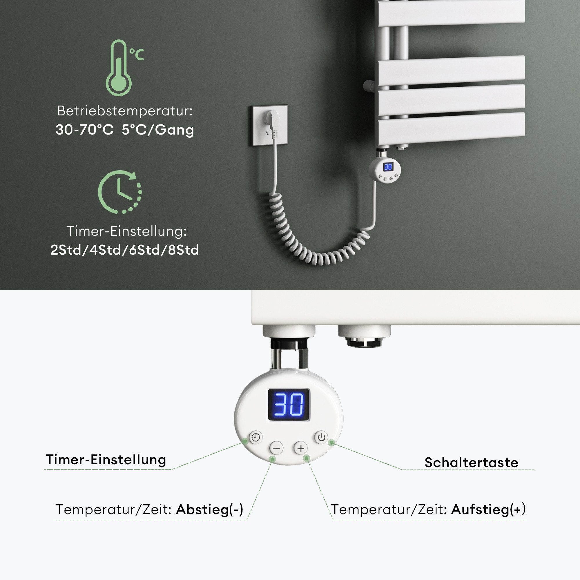 Mai & Mai Elektrischer Badheizkörper Seitenanschluss Handtuchhalter Handtuchwärmer mit Heizstab FN – Bild 4 von 5