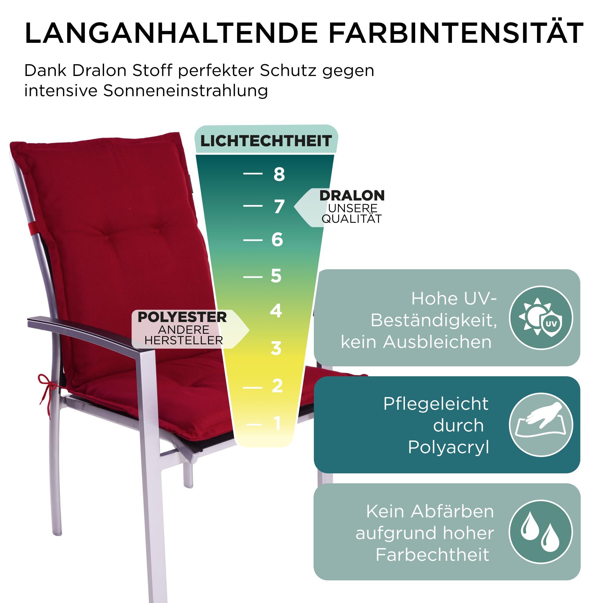 Gardisun Auflagekissen Gartenstuhlauflagen Polyacryl 8cm Dick Niedrig, (Extra dicke Sitzauflage, 1-8er Set, versch. Muster)