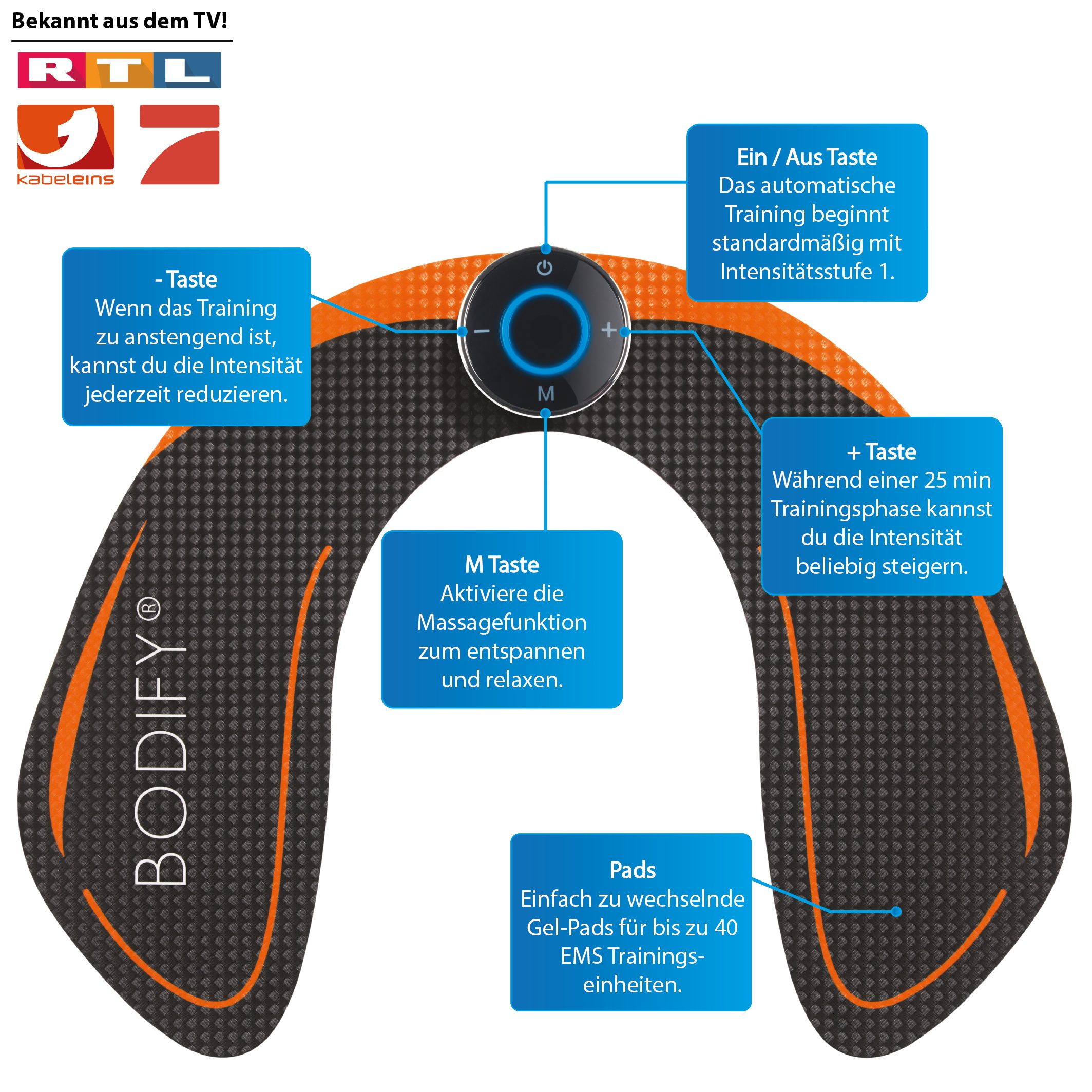 BODIFY EMS-Po-Trainer - EMS Trainer - Gezielte Stimulation der Po Muskulatur