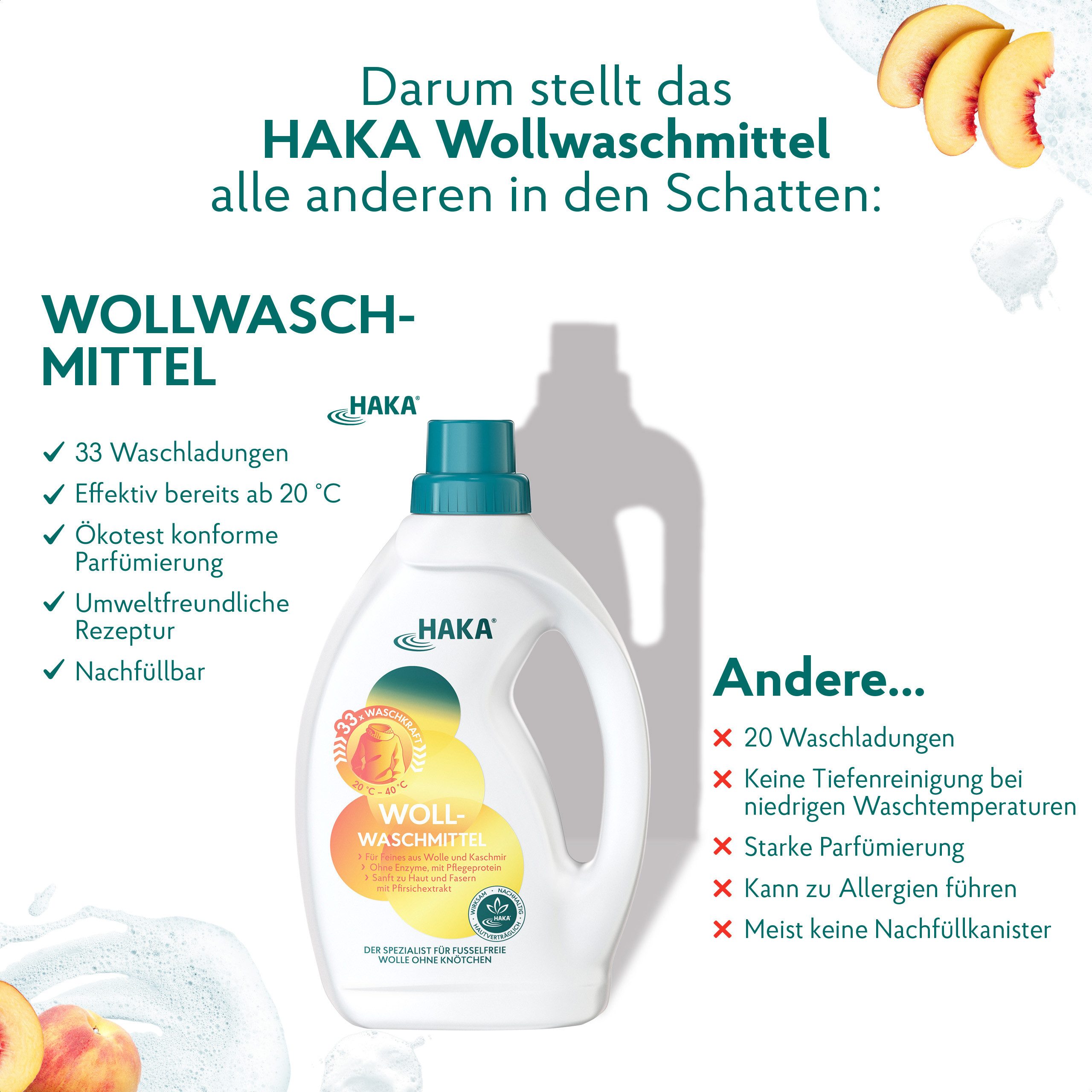 HAKA Wollwaschmittel für Wolle & Kaschmir 1l Wollwaschmittel