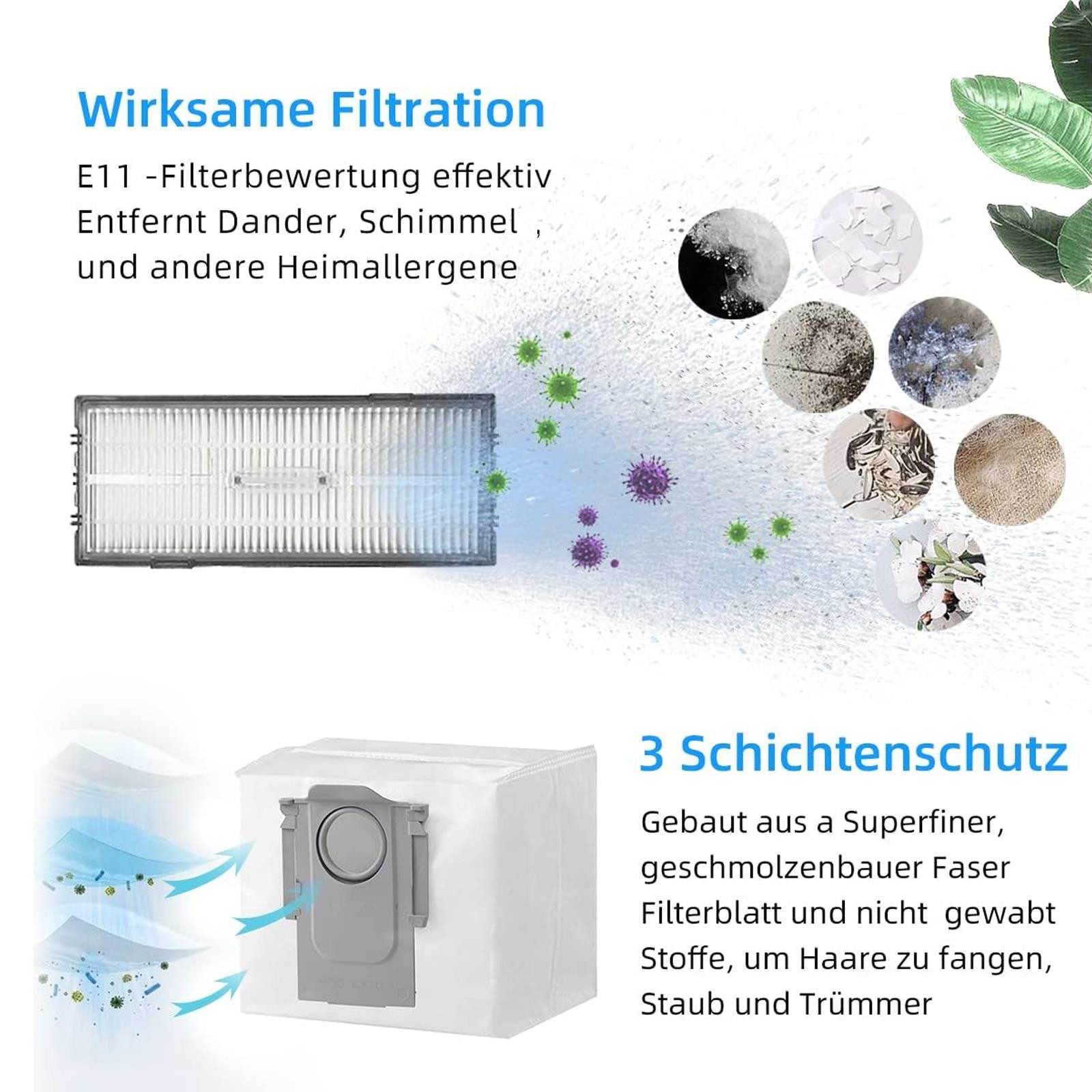 VERCO Reinigungsbürsten-Set Reinigungskit für Roborock, S7 Pro Ultra, S7 MaxV Ultra, (17-tlg), Ersatz Teile Set Wartungskit Filter Seitenbürste Zubehör Bürste