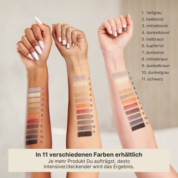 IMPERIO Haaransatz-Farbpuder Ansatzpuder - Das Make-up für Deine Haare