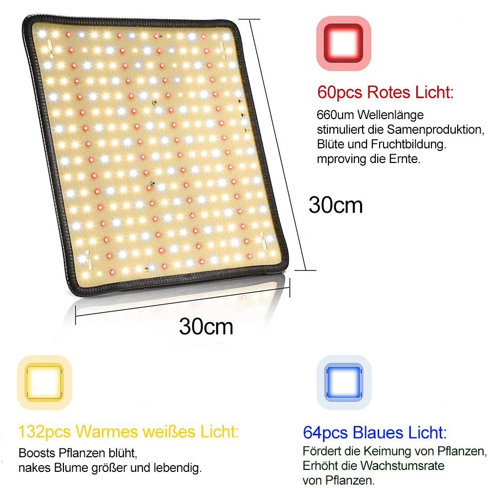 Rosnek Pflanzenlampe Volles Spektrum, 256LEDs, Gewächshaus Indoor-Gemüse Blumen, LED Pflanze wachsen Lichter