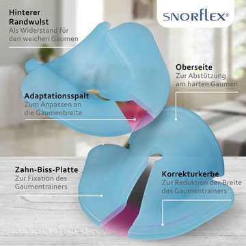 Snorflex Schnarchstopper Gaumfit - Gaumentrainer gegen Schnarchen inkl. Aufbewahrungsbox