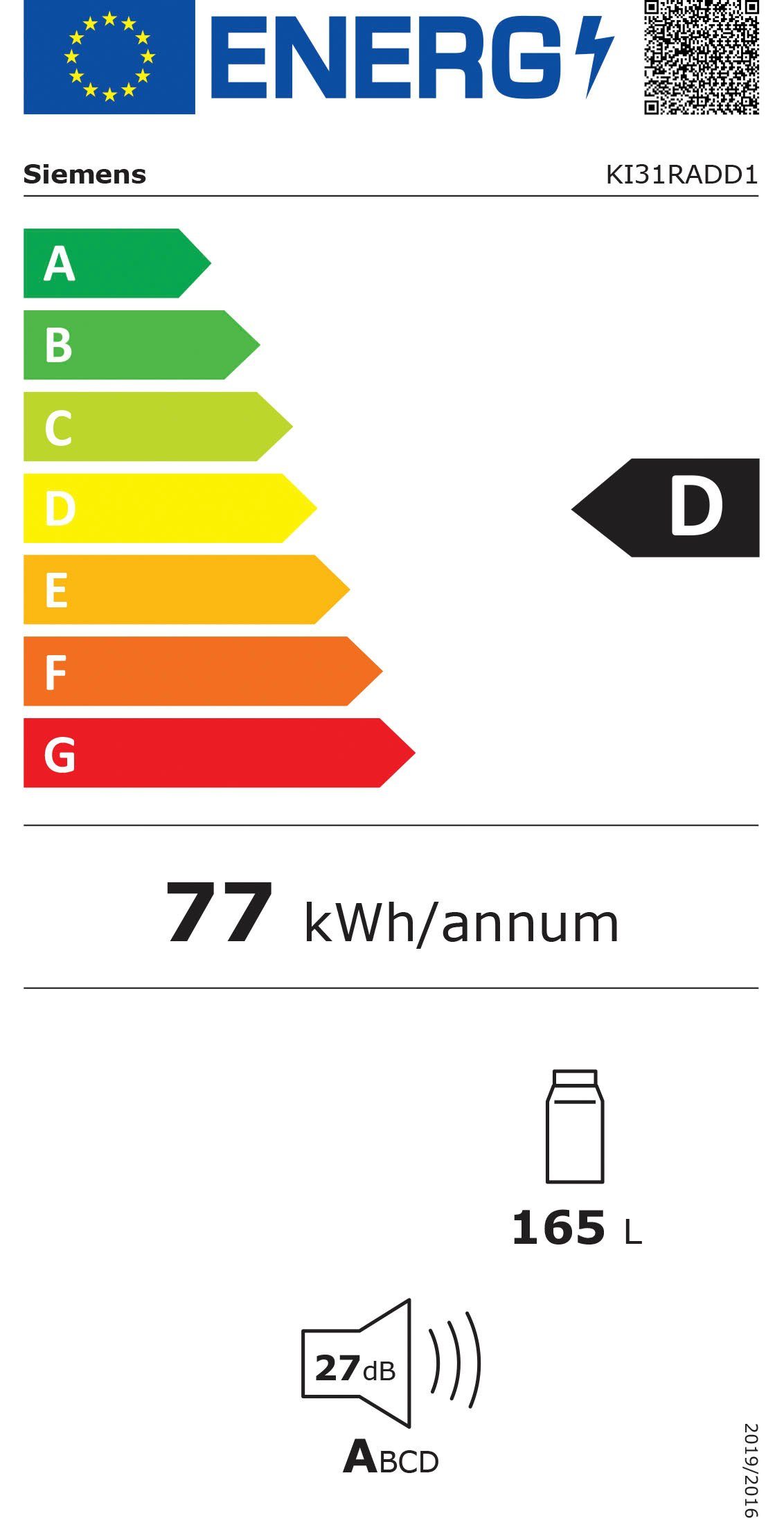 Energieeffizienzklasse: 