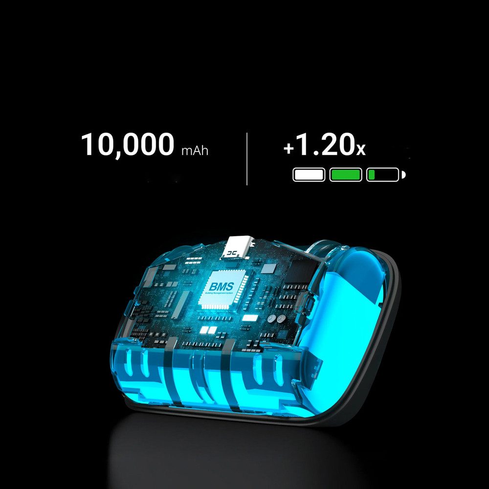 BOBOVR VR Brillen-Halterung BoboVR P4U Kopfband mit Akku für PICO 4 Ultra