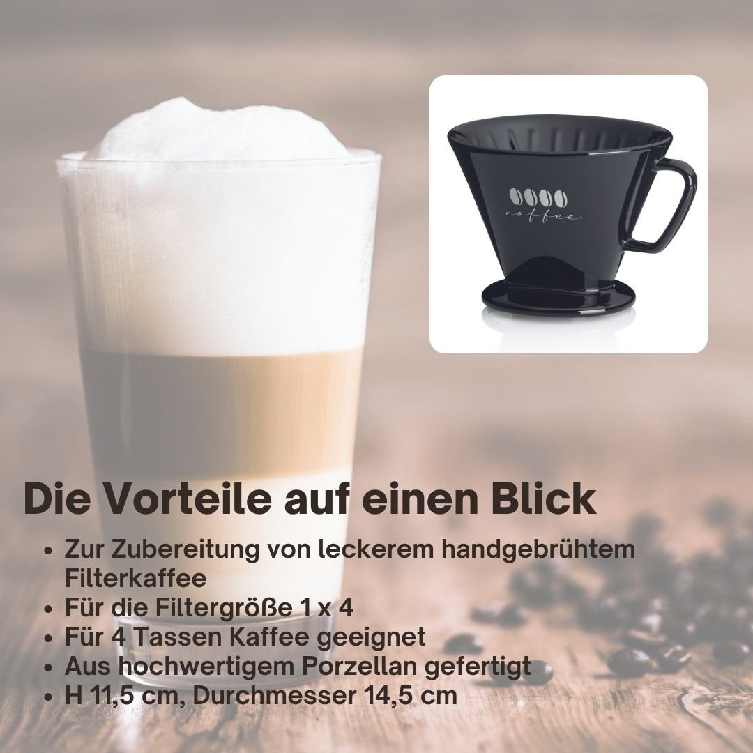 kela Kaffeebereiter, Permanentfilter 1x4