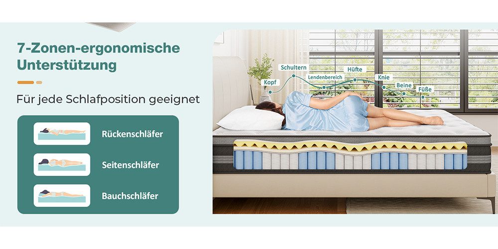 Federkernmatratze Taschenfederkernmatratze 7-Zonen Matratze 26cm hoch, 30cm hoch H3, Vesgantti, Oeko-TEX Zertifiziert, mit 4 Tragegriffe, im Box verpackt