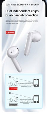 Lenovo XT96 mit Touch-Steuerung Bluetooth-Kopfhörer (True Wireless, Siri, Bluetooth 5.1, kabellos, Stereo-Ohrhörer mit 300 mAh Kopfhörer-Ladehülle - Weiß)