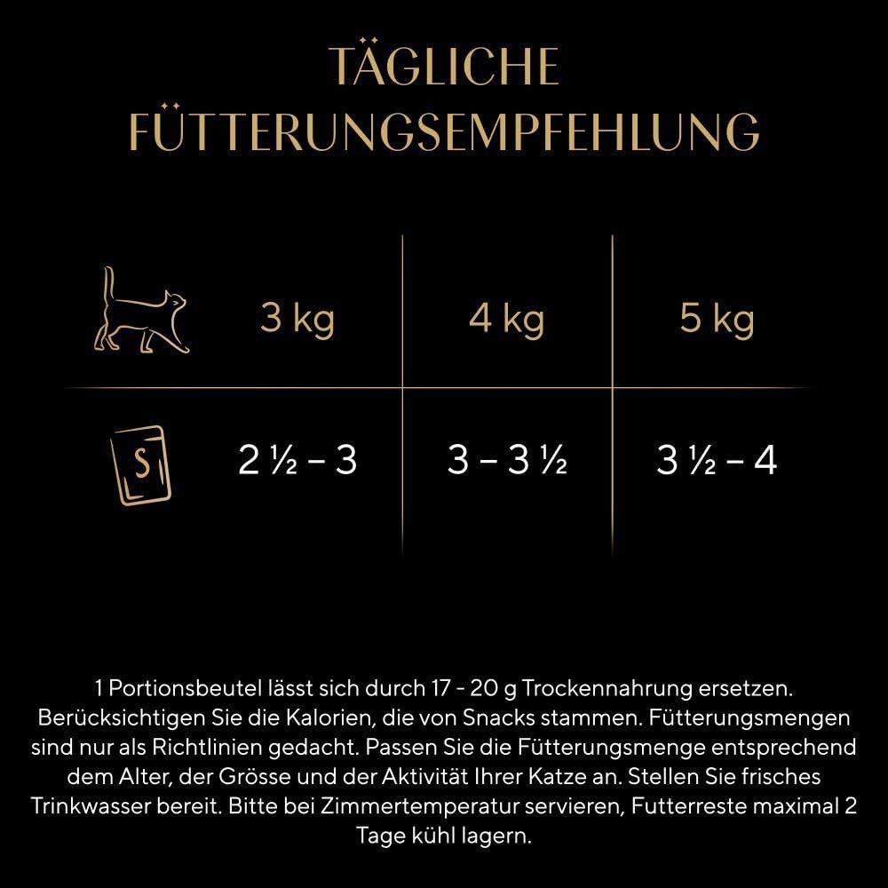 Sheba SHEBA® Portionsbeutel Delikatesse in Gelee Fisch Variation 80 x 85g, Nassfutter für: Katze