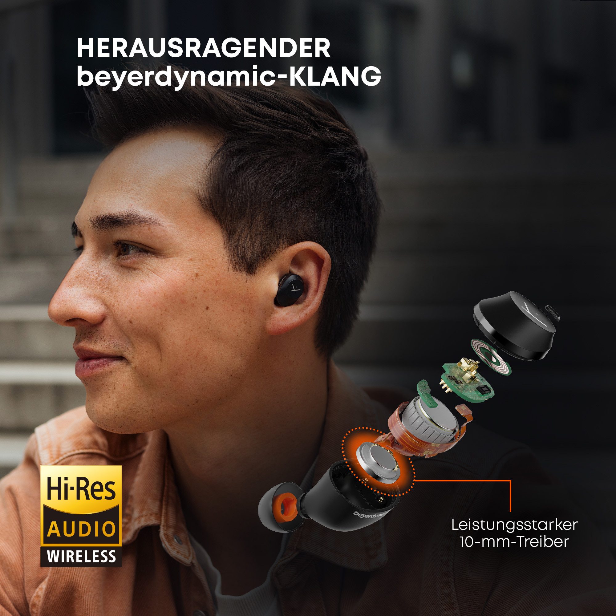 beyerdynamic AMIRON 300 mit ANC wireless In-Ear-Kopfhörer (Keine Sprachsteuerung, Aktive Geräuschunterdrückung (ANC) und Transparenzmodus)