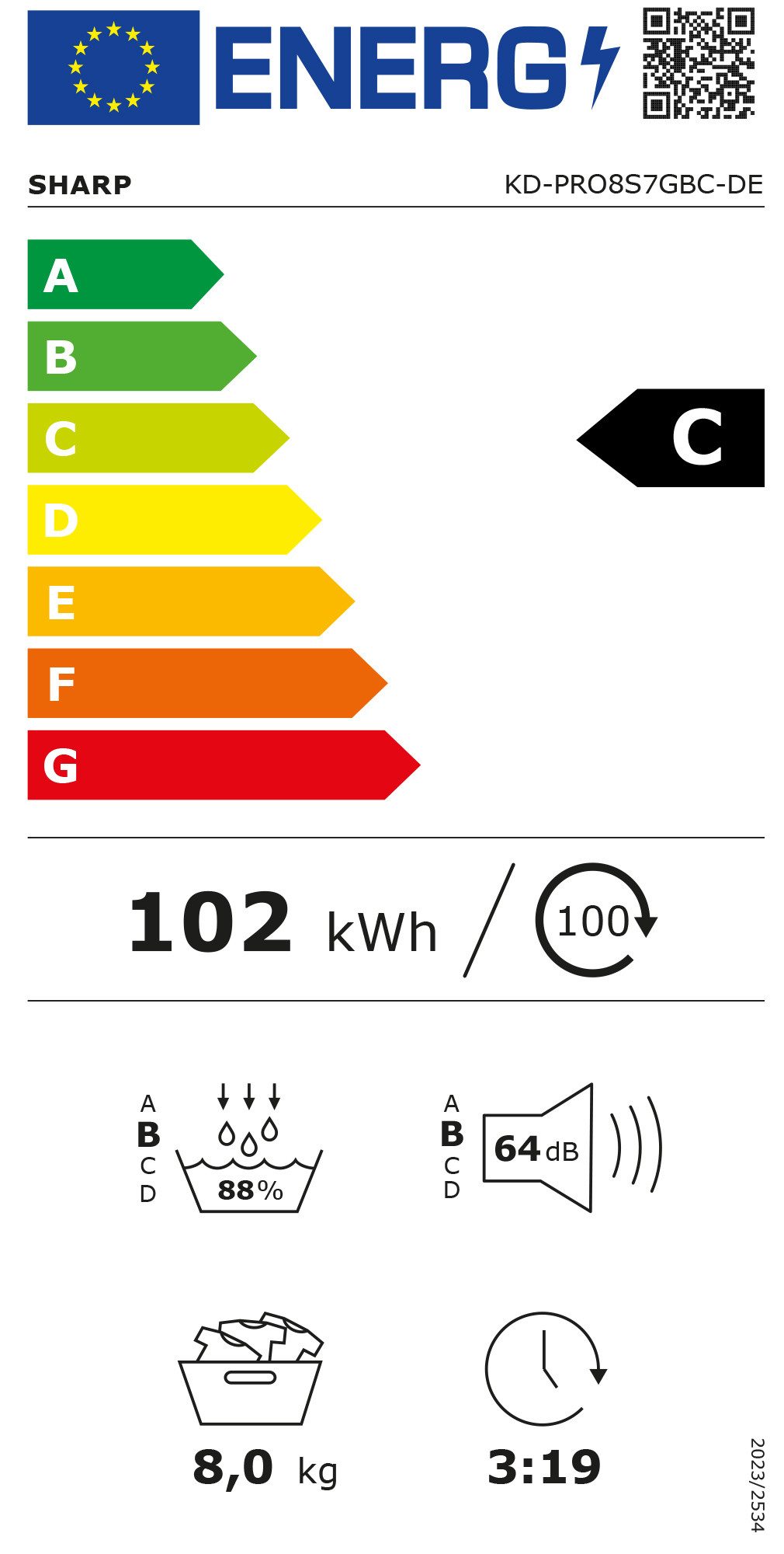 Energieeffizienzklasse: 