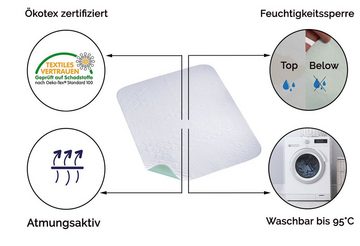 Inkontinenzauflage ZOLLNER, wasserdicht, 75 x 85 cm, 100% Polyester, vom Klinikspezialisten