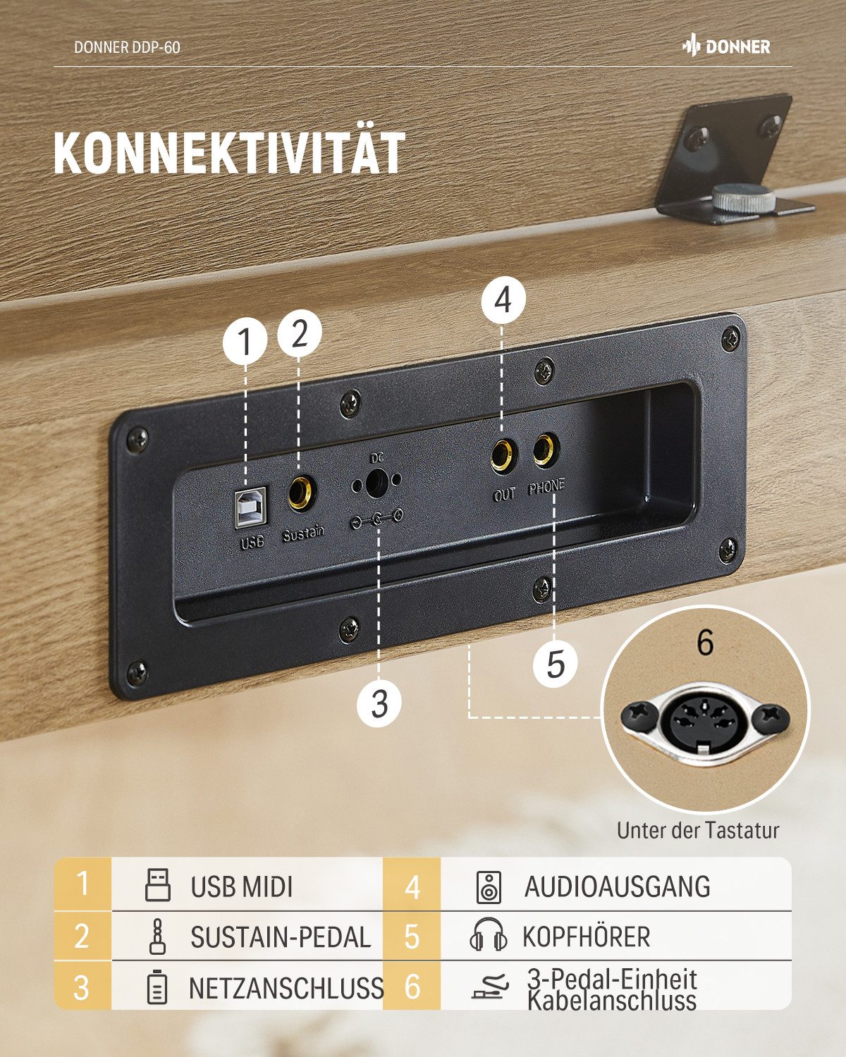 Donner Digitalpiano 88 Tasten halbgewichteter Tastatur Holzmaserung Keyboard DDP-60 (SET, 3-Pedal-Einheit,Netzadapter, Notenständer, Produktanleitung), 128 Stim – Bild 4 von 5