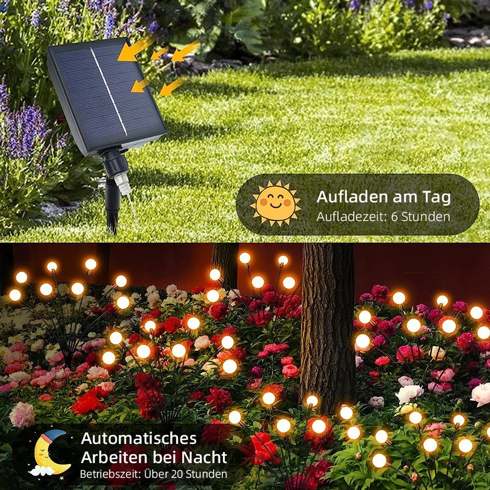 Glühwürmchen Warmweißes, wasserdicht IP65 LED Modi Led lichterketten Timer, Leuchte IP65, Gartenleuchte Garten Deko pack 8 Fernbedienung Warmweißes/Multicolor mit MUPOO 4 8Modi, mit