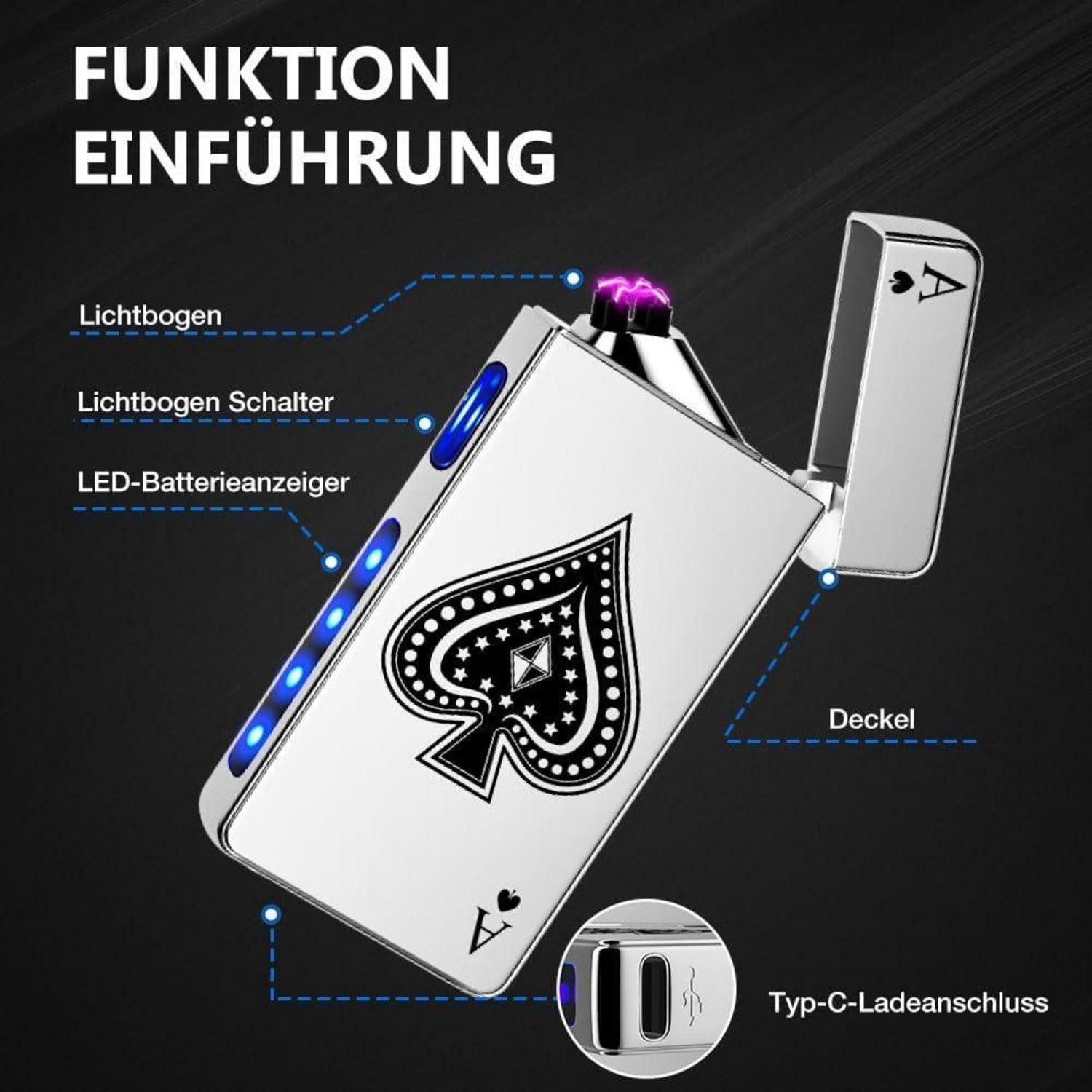 LuxusKollektion Feuerzeug Elektrisches Plasma Feuerzeug USB Aufladbar Sturmfeuerzeug mit