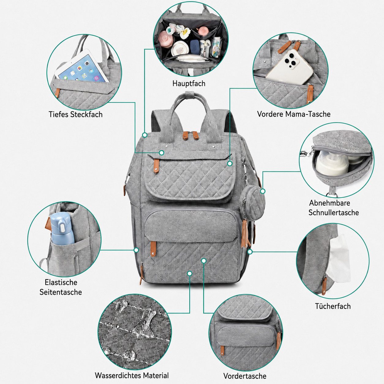 nsihing Wickelrucksack Wickelrucksack Baby, Multifunktionale Wickeltasche mit Zubehör, Mit Wickelunterlage, Abnehmbarer Schnullerbox & Kinderwagenhalterung