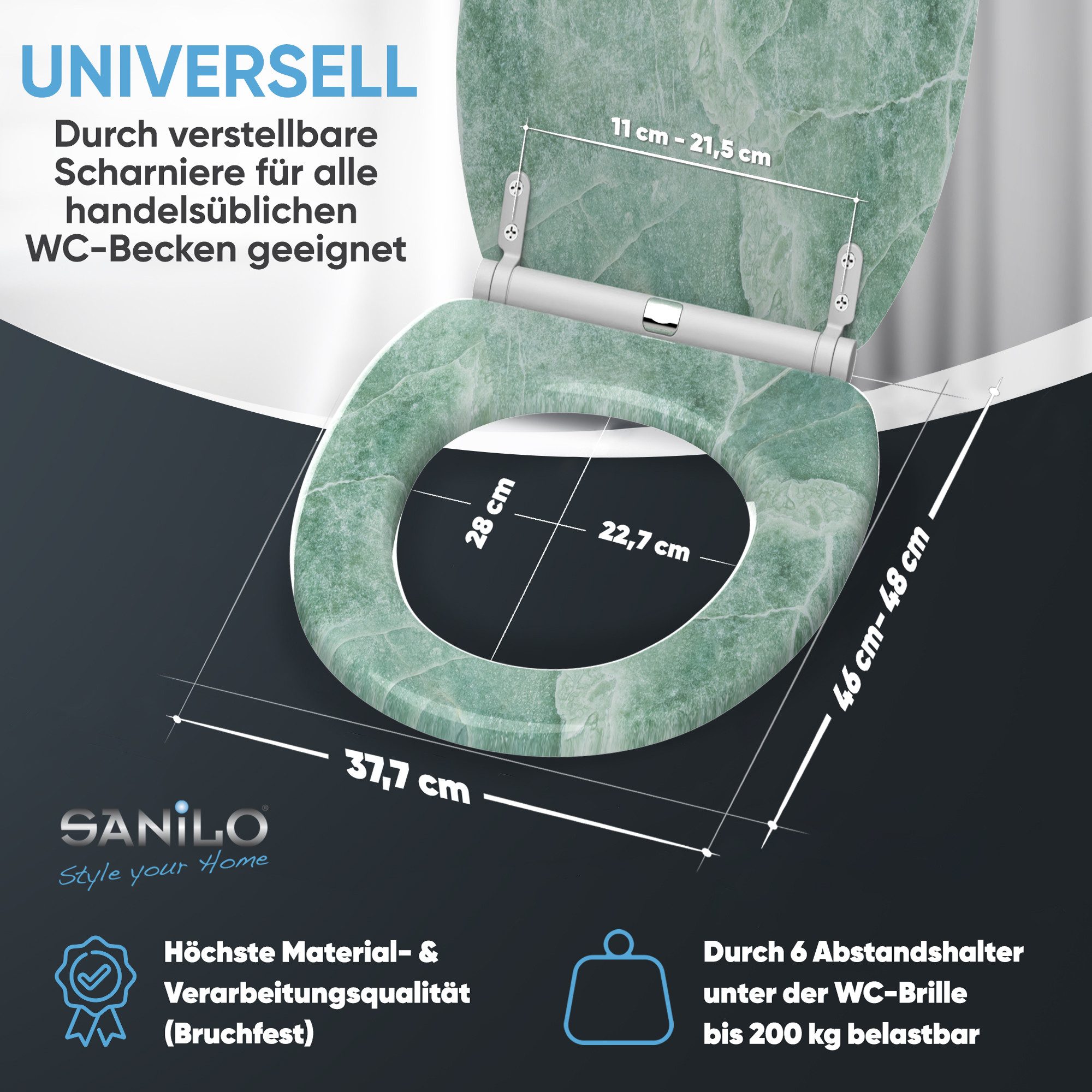 Sanilo WC-Sitz Marmor Grün mit Absenkautomatik & Quick Release, Premium Toilettendeckel, abnehmbar, leichte Montage von oben – Bild 4 von 5