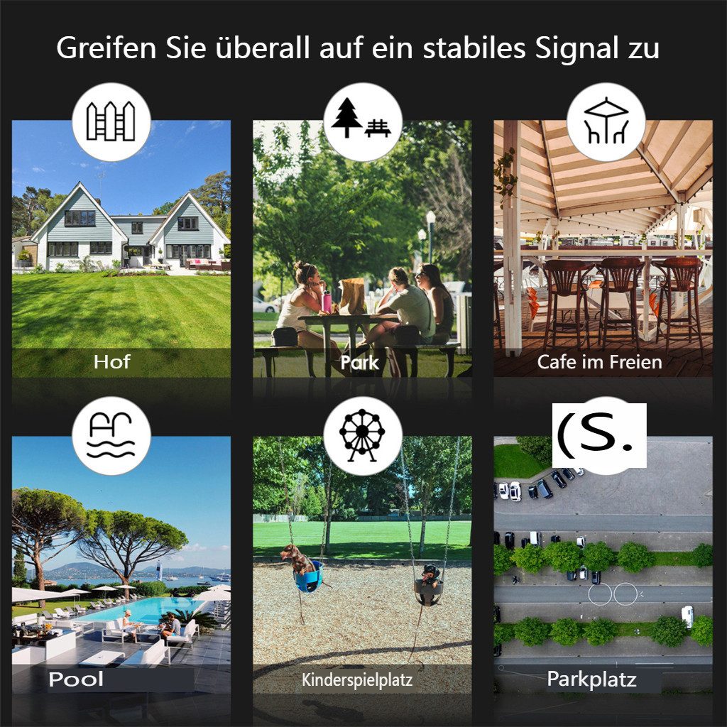 Insma WiFi 6 Dualband 2,4GHz/5GHz 3000 Mbit/s Outdoor WLAN Router WLAN-Repeater, Signalverstärker WiFi Booster mit PoE-Konverter, IP67 wetterfest weiß
