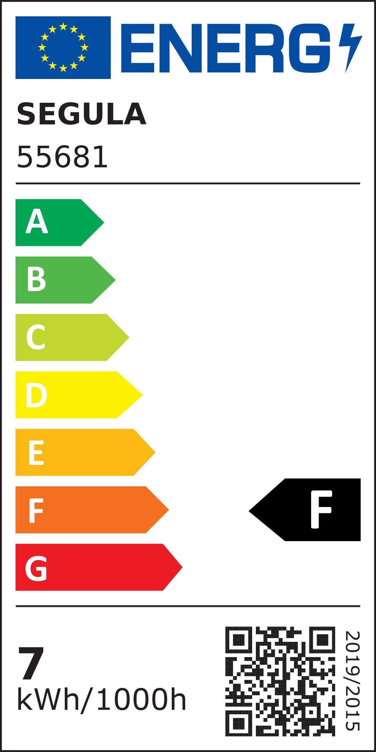 Energieeffizienzklasse: 