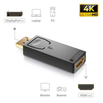 deleyCON deleyCON Displayport zu HDMI Adapter 4K UHD 2160p DP-Stecker zu Video-Kabel