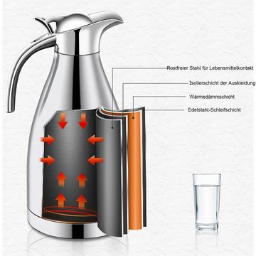 Welikera Kaffeekanne Isolierkanne 2L,Europäische Kaffeekanne,24h Vakuum Hitzekonservierung